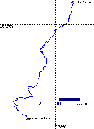 Tracciato GPS