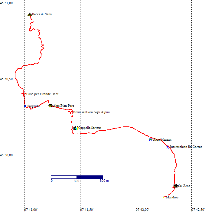 Tracciato GPS