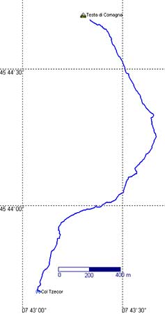 Tracciato GPS