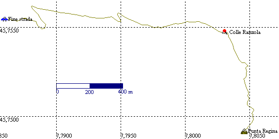 Tracciato GPS
