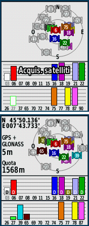 Schermata satelliti: acquisizione e visualizzazione